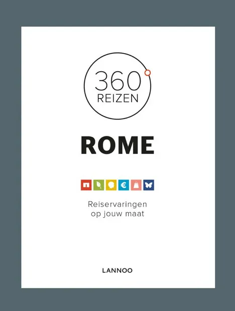 360° Rome