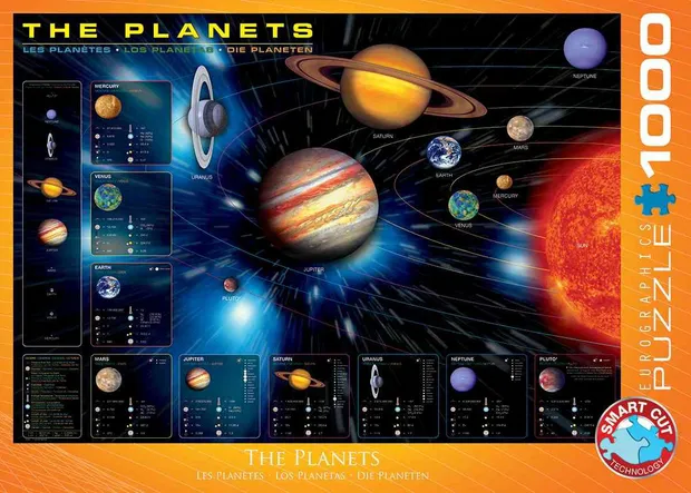Legpuzzel Planeten - the Planets | Eurographics
