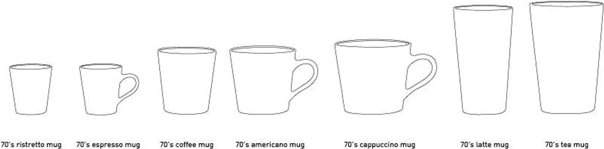70s ceramics: latte mug, tropical