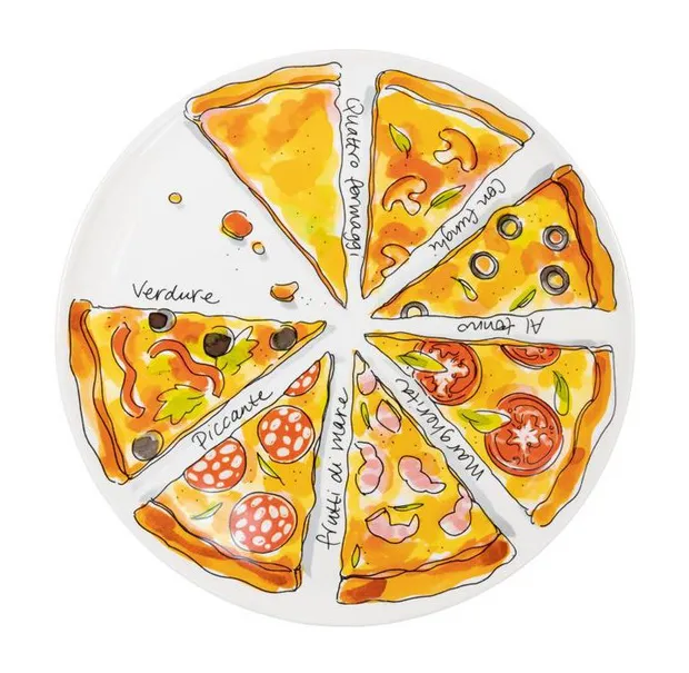 Pizza Sharing Plate Slices