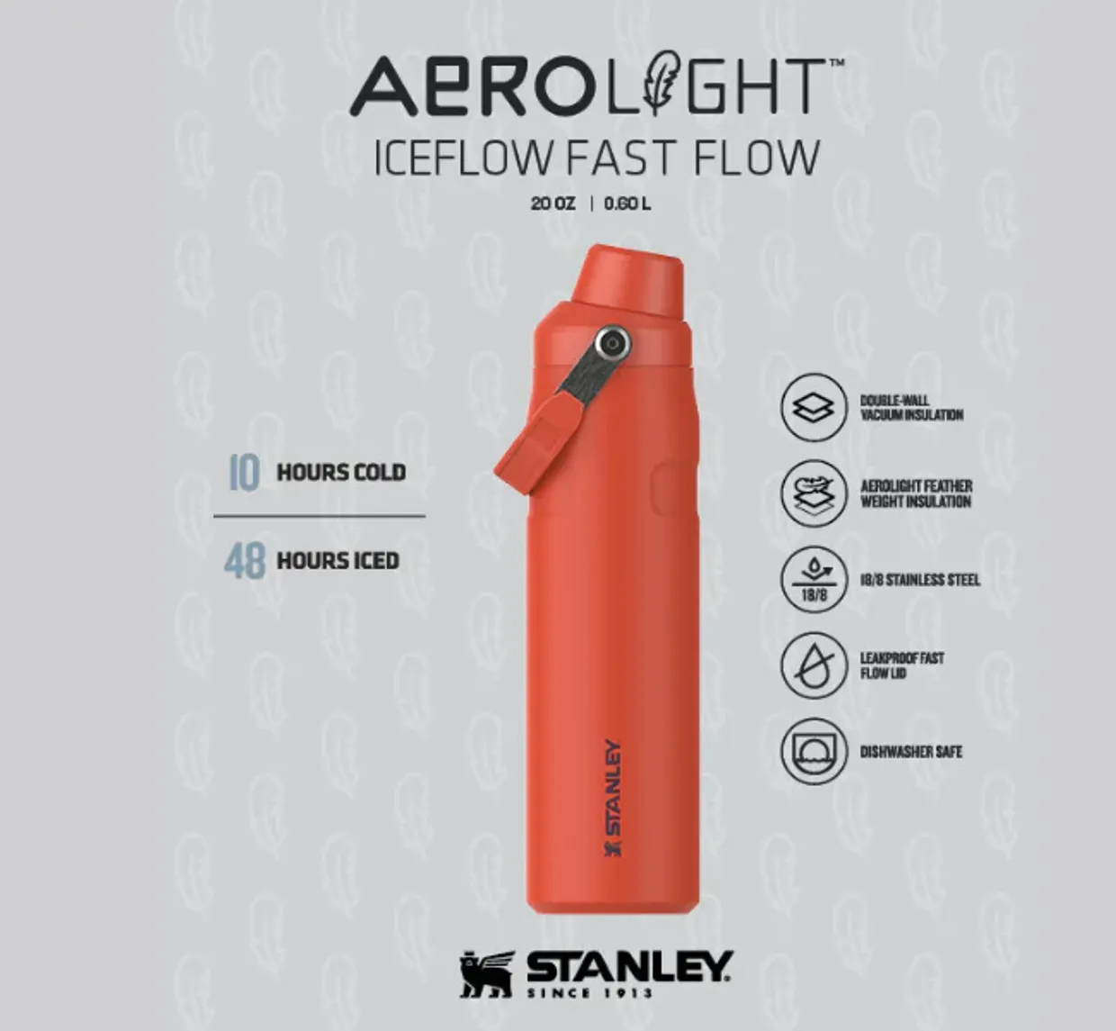 Aerolight Iceflow Water Bottle 0,6 Liter - TigerLilly